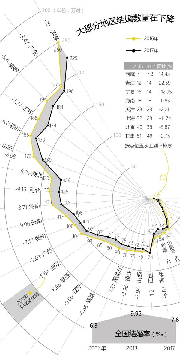 楚州多少人口_淮安楚州miu酒吧(2)