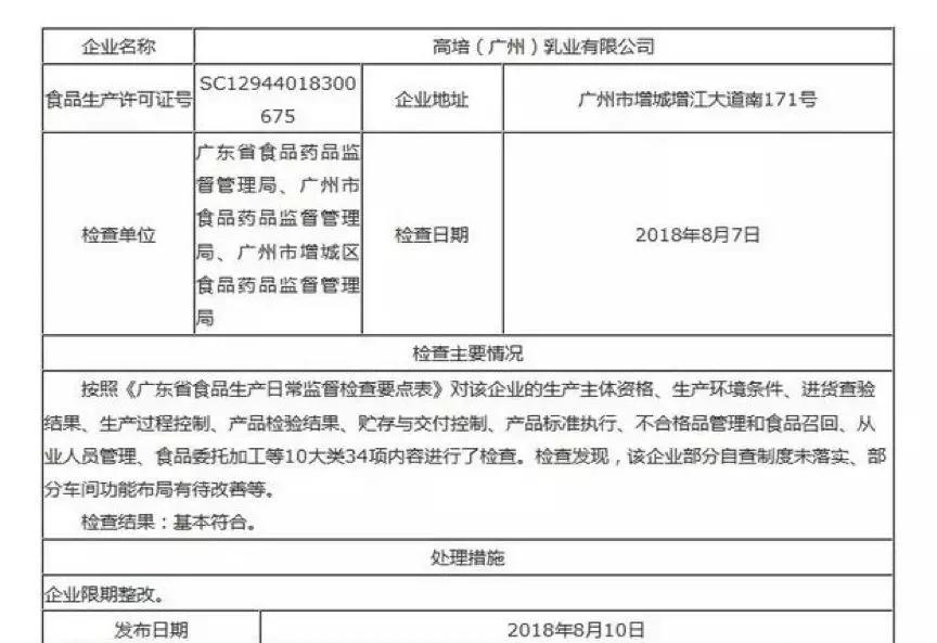 高培乳业被责令停产整改，两天后通报又撤销，到底咋回事？