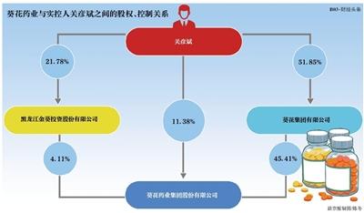 pgis 实有人口_...于大数据的京沪人口流动流量 流向新变化